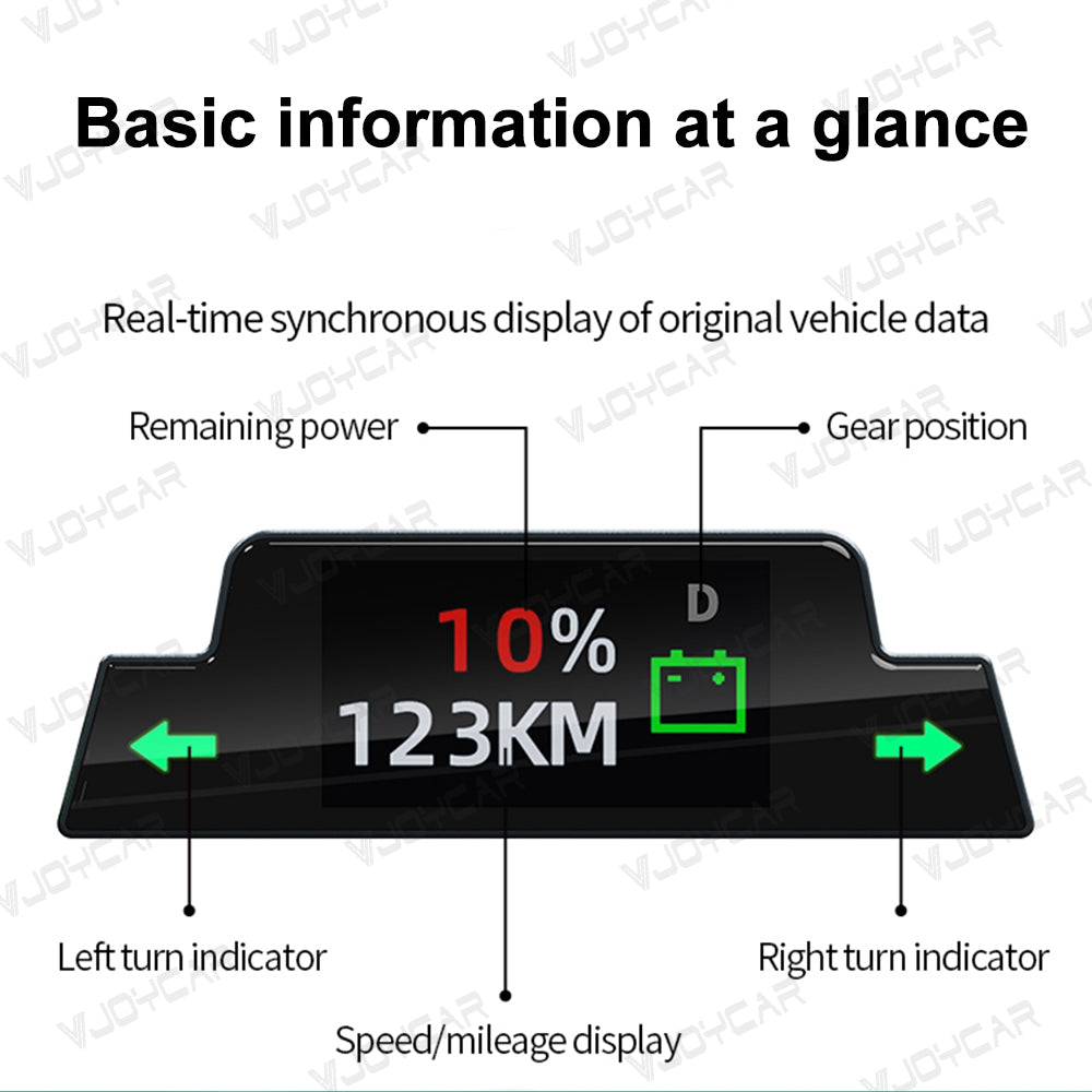 VJOYCAR Mini OBD HUD Gauge Display for Tesla Model Y/3/3 Highland