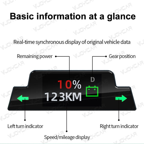 VJOYCAR Mini OBD HUD Gauge Display for Tesla Model Y/3/3 Highland