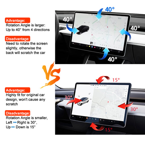 테슬라 스크린 패널 회전 브라켓 내비게이션 디스플레이 회전 홀더