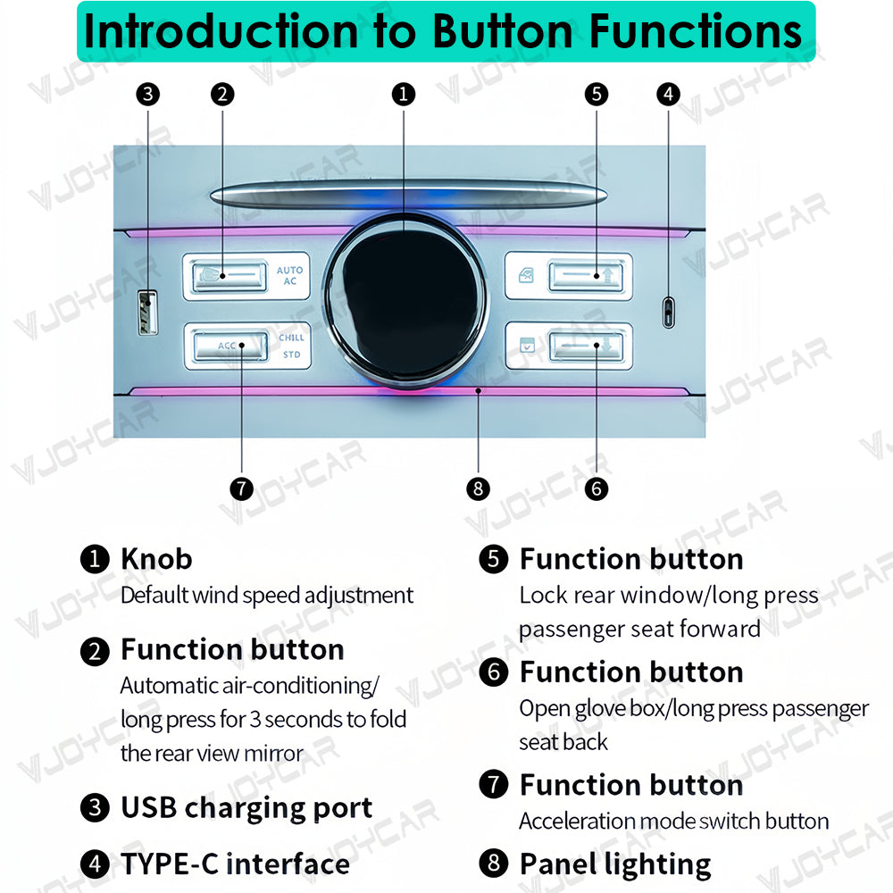 VJOYCAR LCD Intelligent Multi-functional Knob USB HUB Control Dock Center Console for Tesla Model 3 Model Y