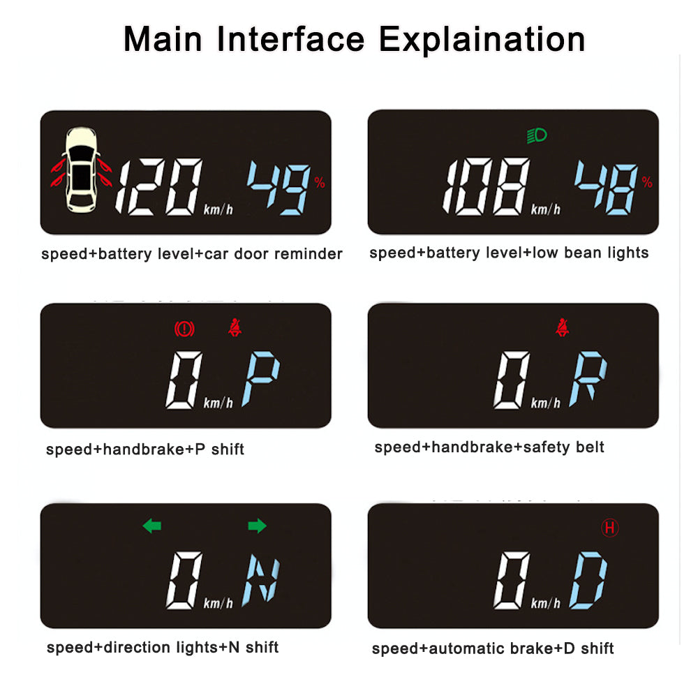 Para Tesla Model 3 Y Head Up Display Proyector de velocidad Velocímetro Luz de giro Guía de marchas Batería