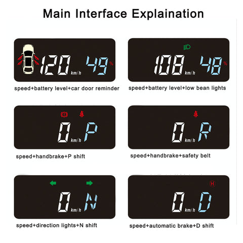 VJOYCAR Head Up Display Speed Projector Speedometer Turning Light Gear Guide Battery For Tesla Model 3 Y