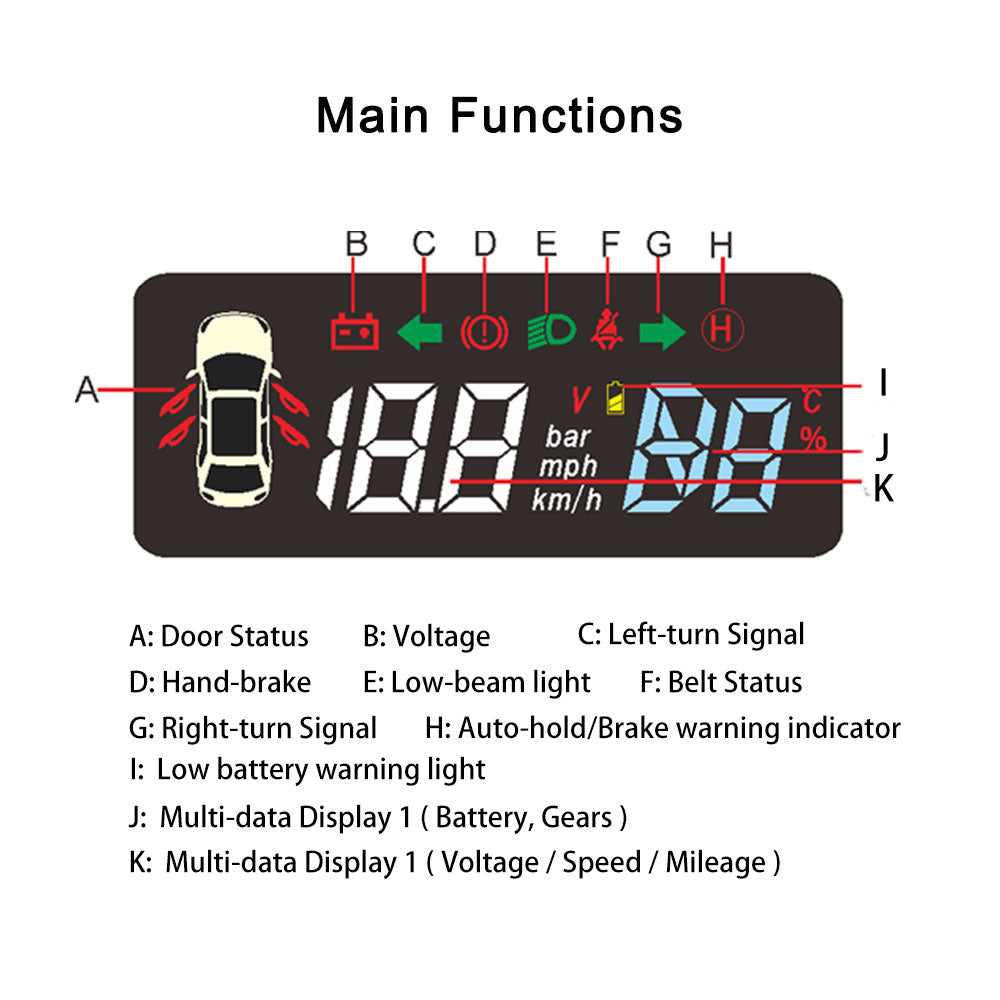 VJOYCAR Head Up Display Speed Projector Speedometer Turning Light Gear Guide Battery For Tesla Model 3 Y