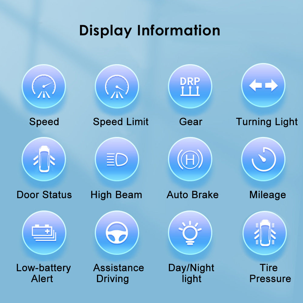 Pantalla de tablero de instrumentos de 3,9" para Tesla Model 3/Y