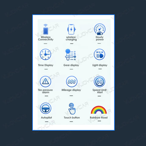 VJOYCAR Smart Round Design Wireless Dashboard HUD Cluster Gauge Display for Tesla Model 3 Y