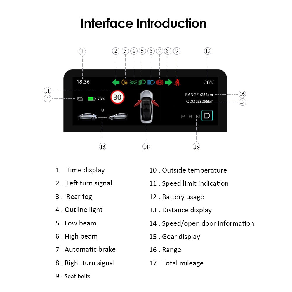 Panel de instrumentos con pantalla de 4,6" para Tesla Model 3/Y