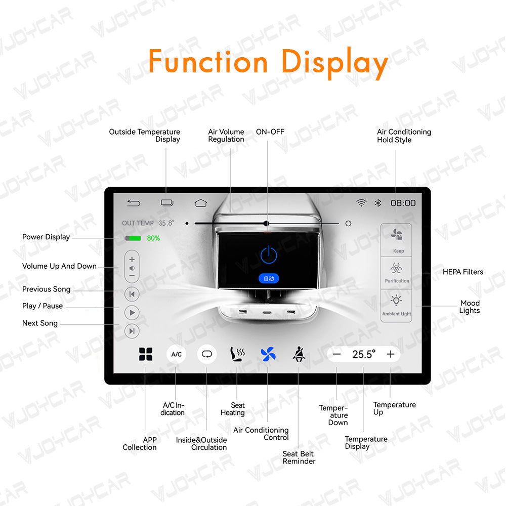 Pantalla trasera de 7'' para el modelo 3 Y